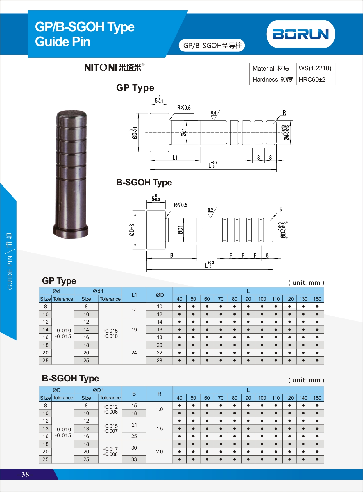 GBP/B-SGPH Type Guide Pin